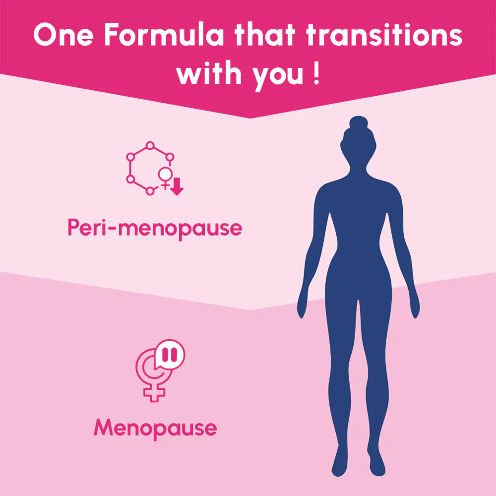 Femme 365 Menopause Relief Capsules^ - Image 4