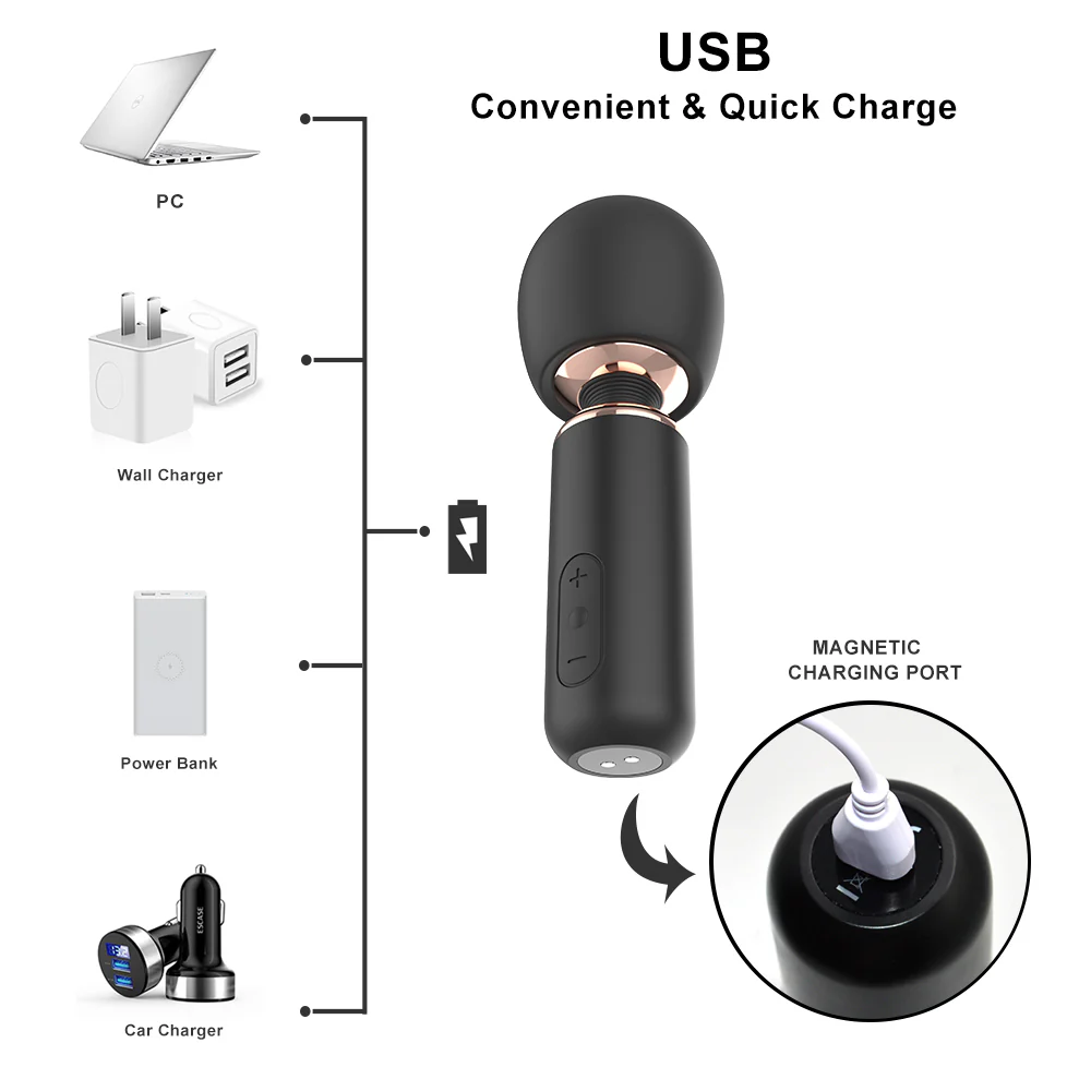 Leto Bliss Compact Rechargeable Wand Vibrator - Image 5